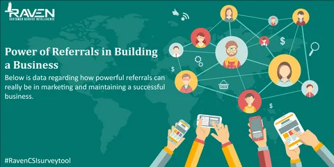 Maximizing Growth Through Effective User Referrals
