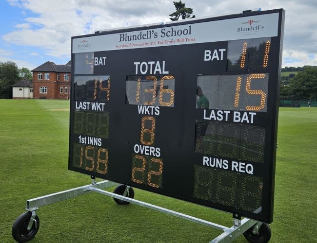 Reading a Cricket Scorecard: A Complete Guide