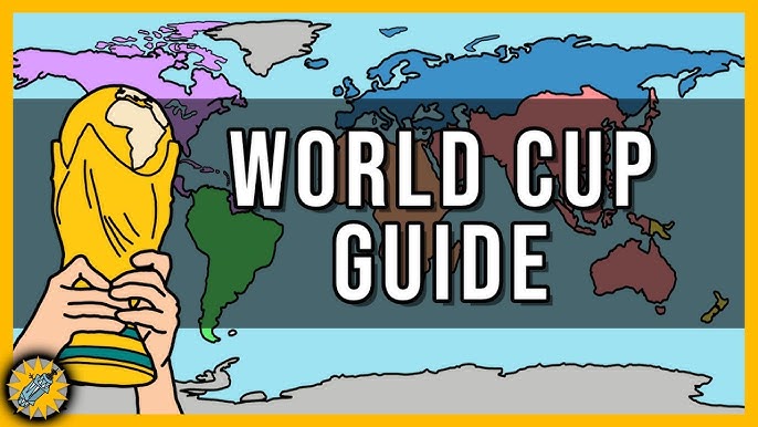 A Beginner’s Handbook to Register to Bet on the World Cup